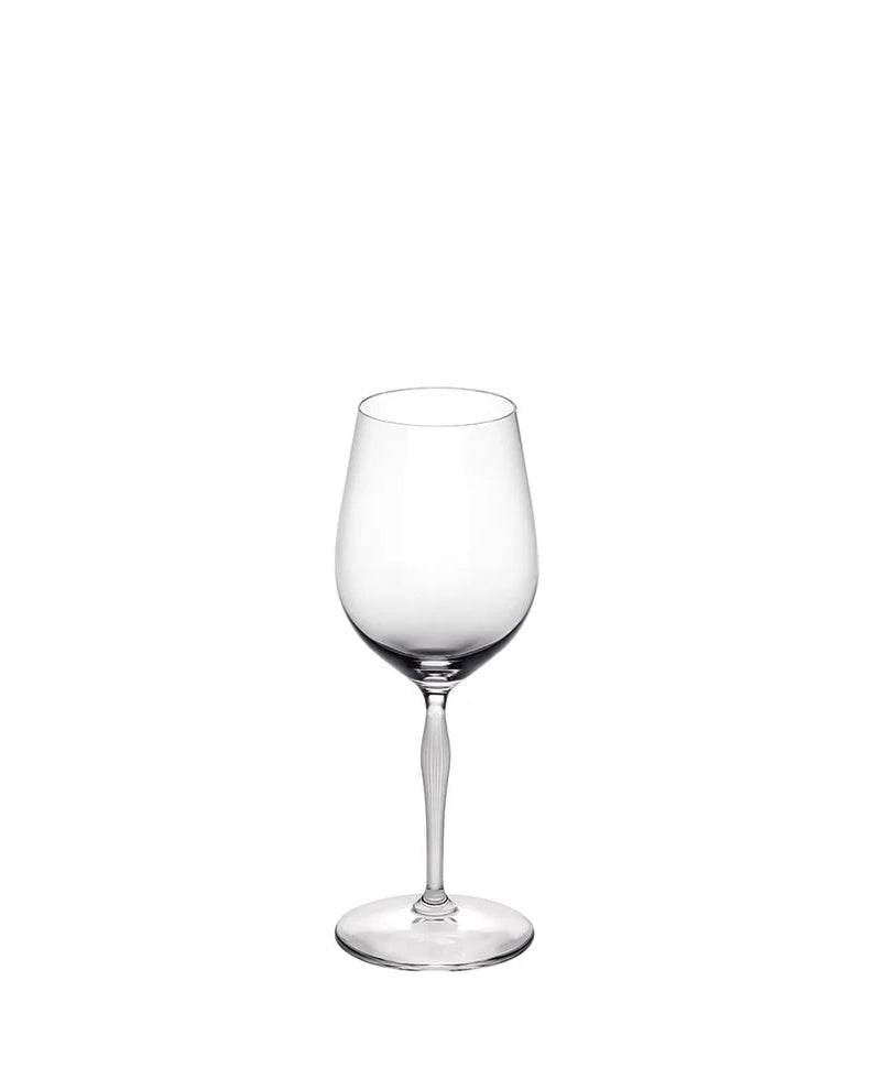 100 Points Universal Glass