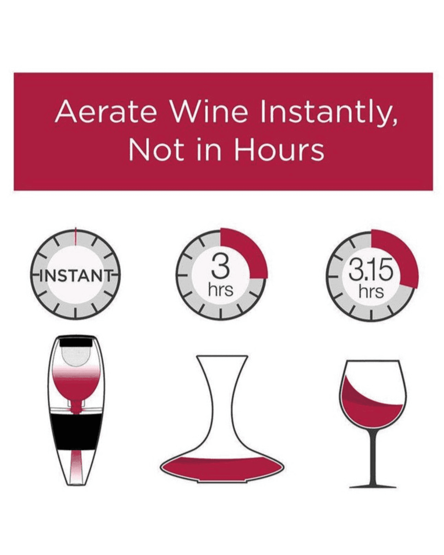 Red Wine Aerator