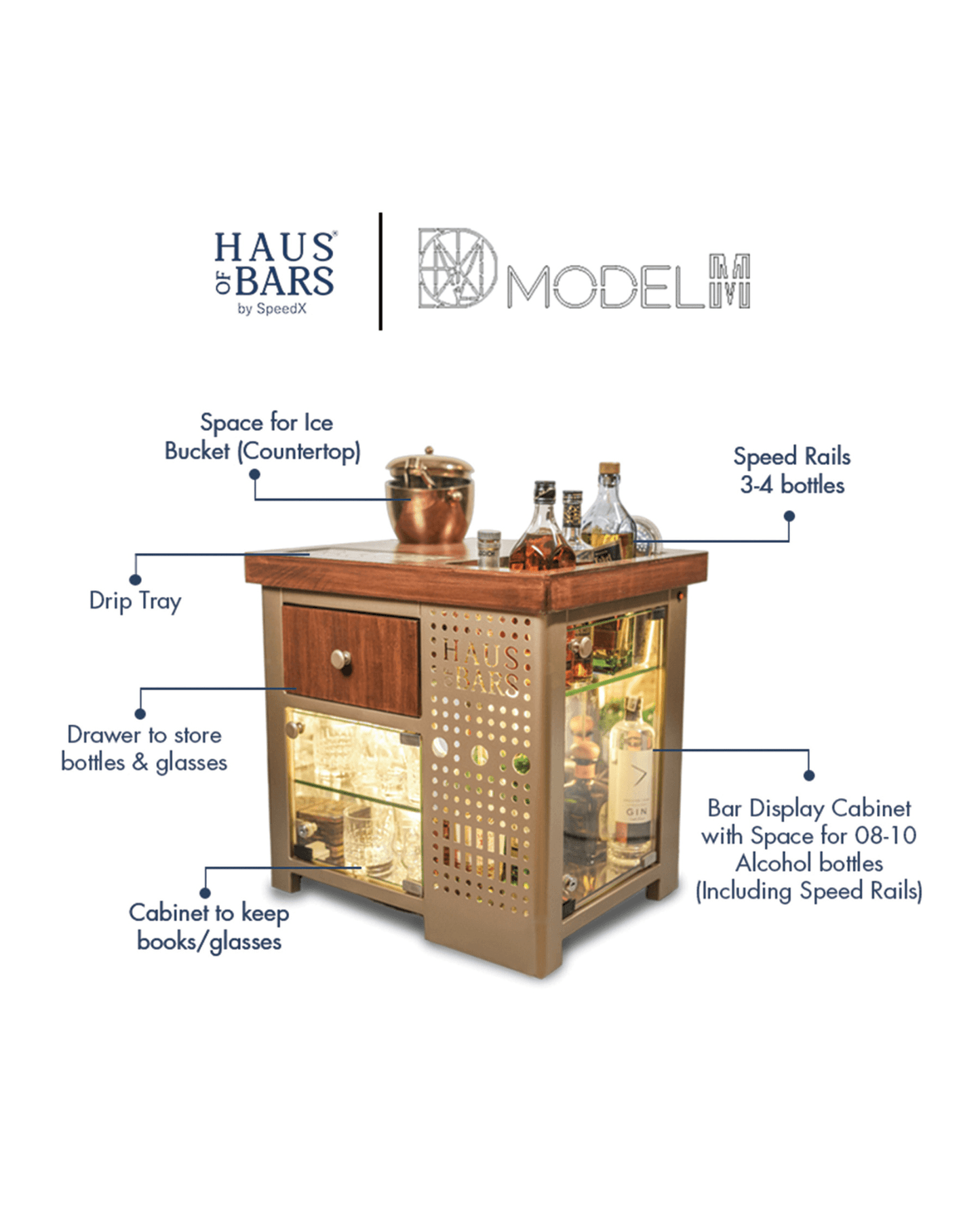 Model M Mini Bar- Matte Gold Right Side Display Cabinet
