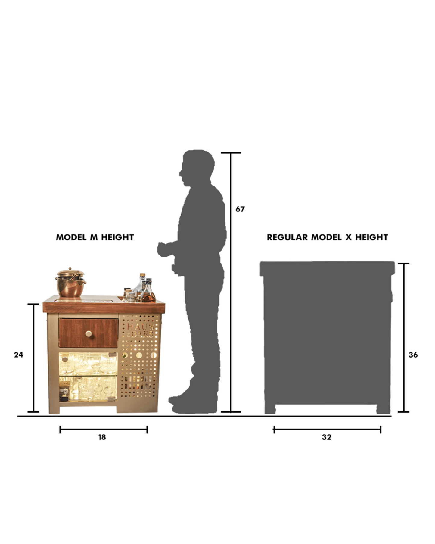 Model M Mini Bar- Matte Gold Right Side Display Cabinet