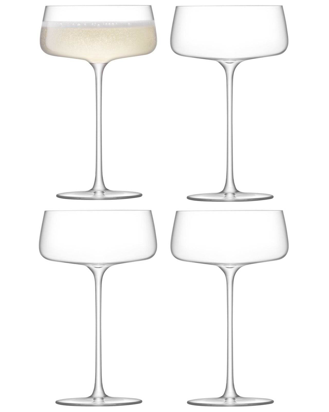 Metropolitan Champagne Saucer