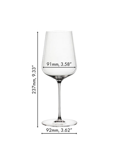 Definition Universal Wine Glass