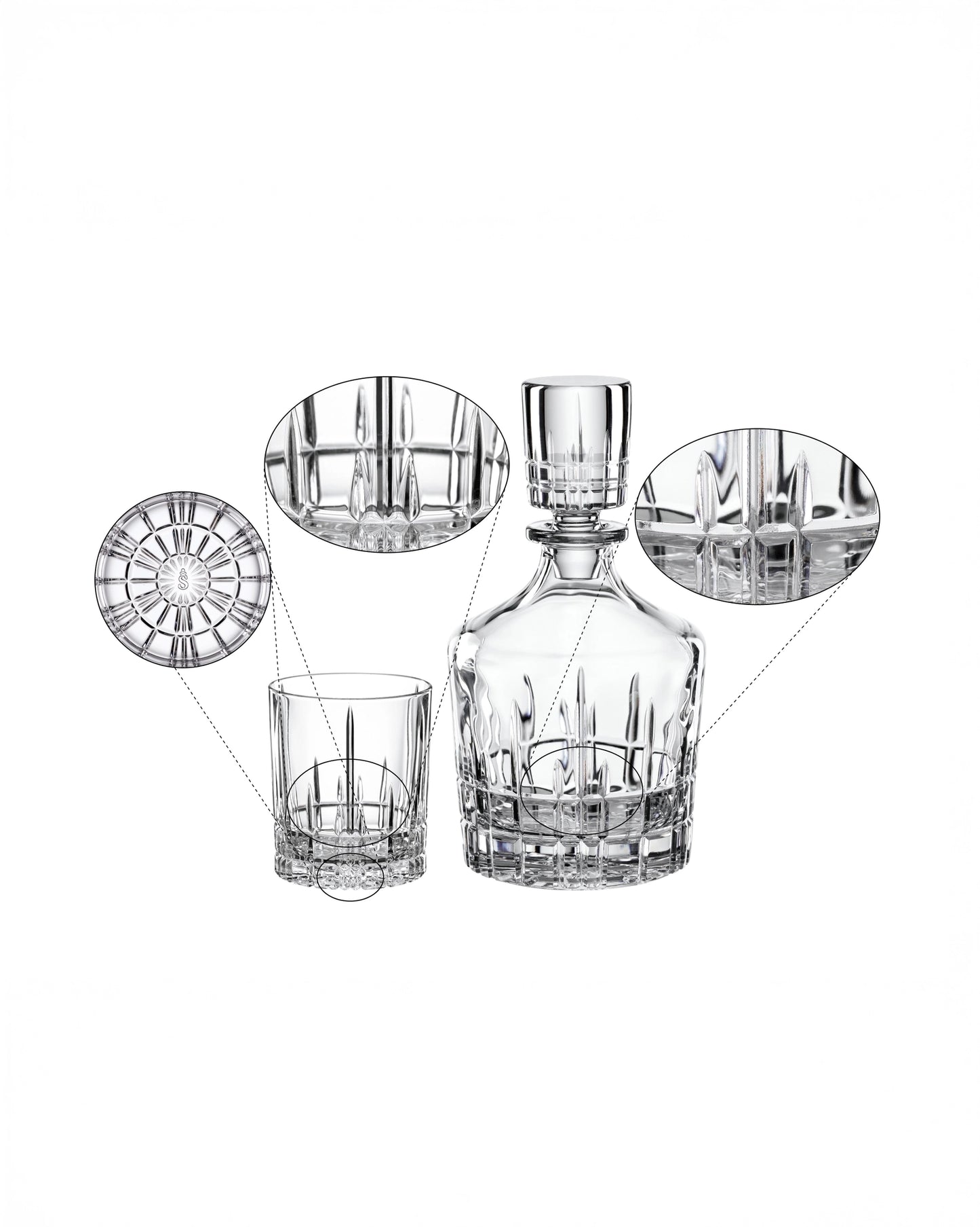 Perfect Serve Whisky Decanter Set