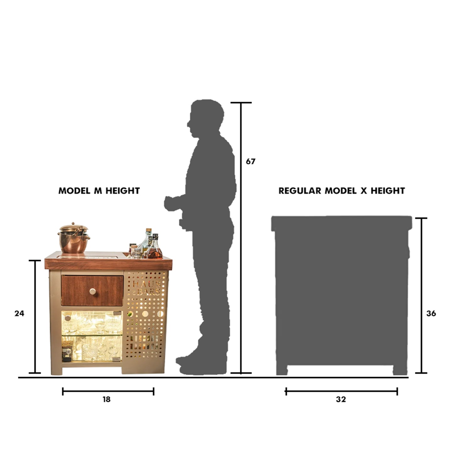 Model M Mini Bar- Matte Gold Right Side Display Cabinet