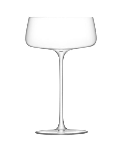 Metropolitan Champagne Saucer