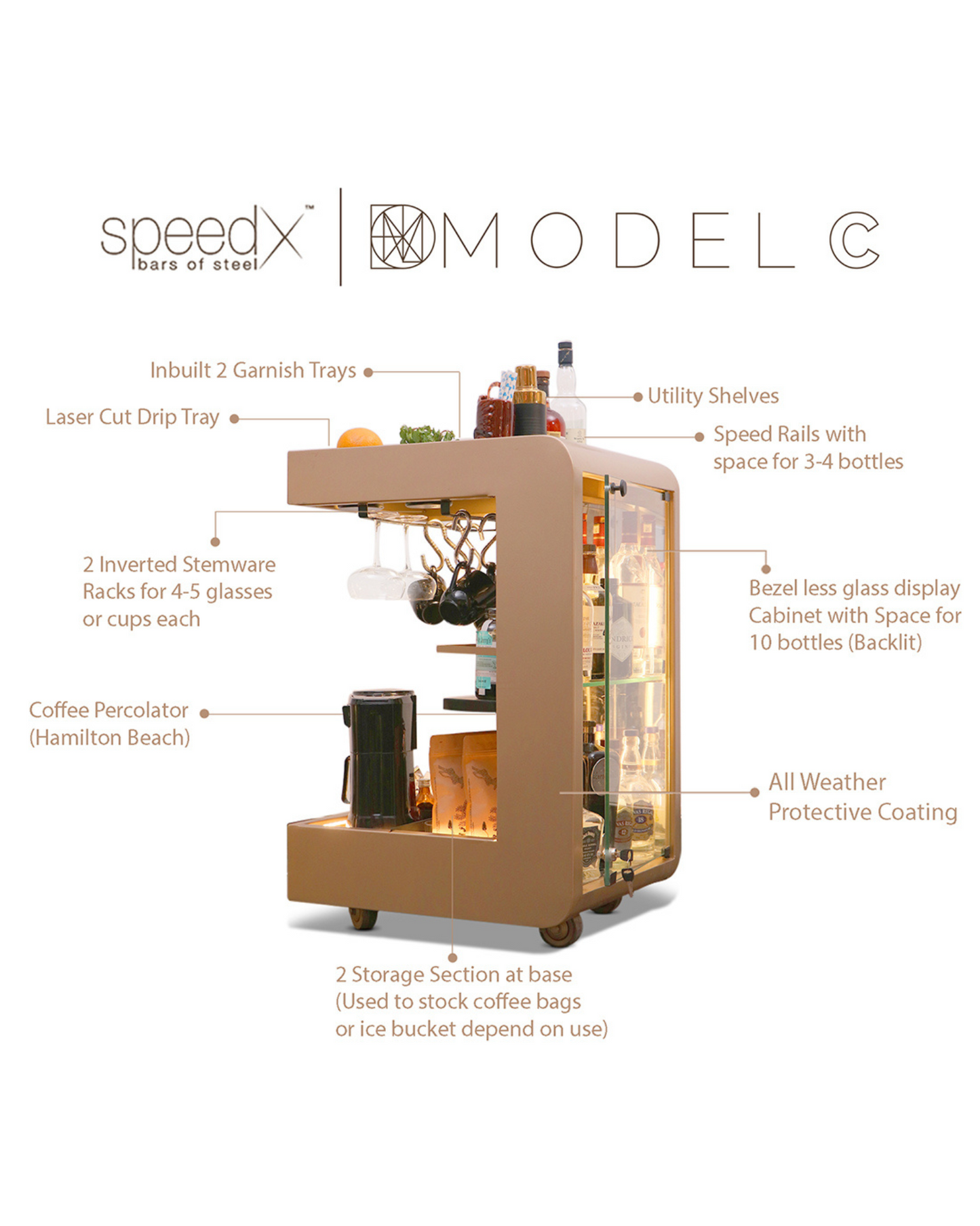 Model C, AM to PM Bar With Accessories